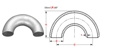  180 Long Radius Elbow Buttweld Fitting Dimensions