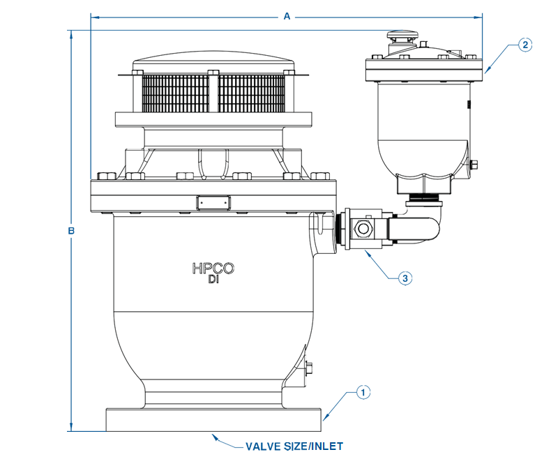 Series WCVD Combination Air Valves (Dual Body)