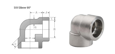 Socket Weld 90 Degree Elbow Dimensions