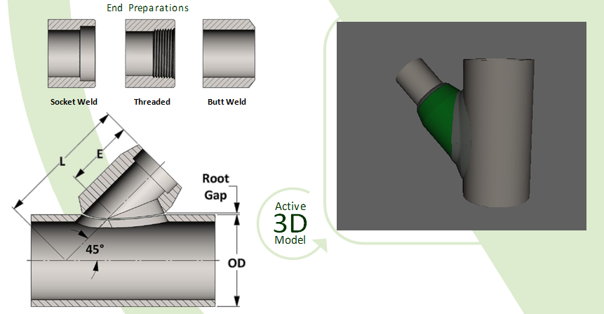 Lateral Outlet Socket Weld Fittings Dimensions